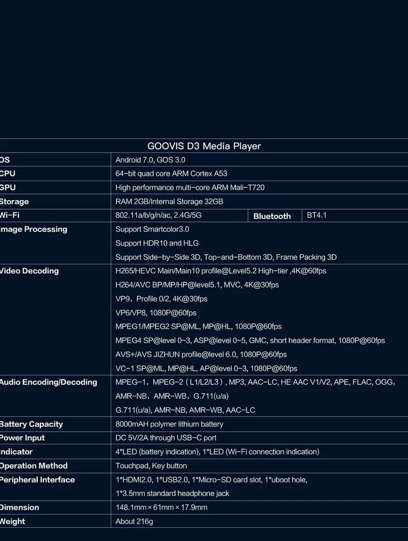 Goovis GOOVIS D3 Portable Media Player