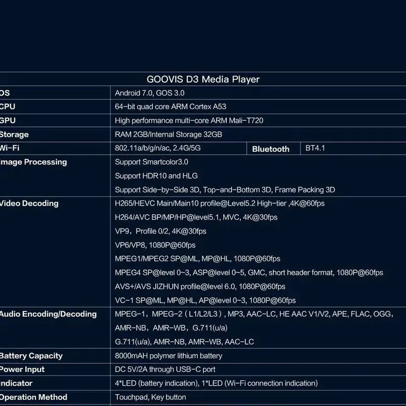 Goovis GOOVIS D3 Portable Media Player