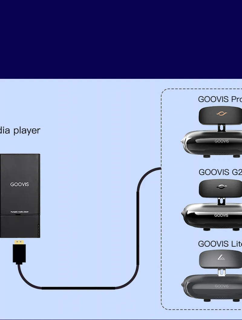 Goovis GOOVIS Lite + Stream Video Player