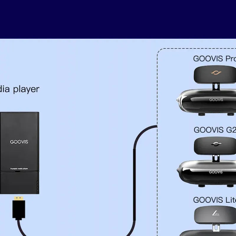 Goovis GOOVIS Lite + Stream Video Player